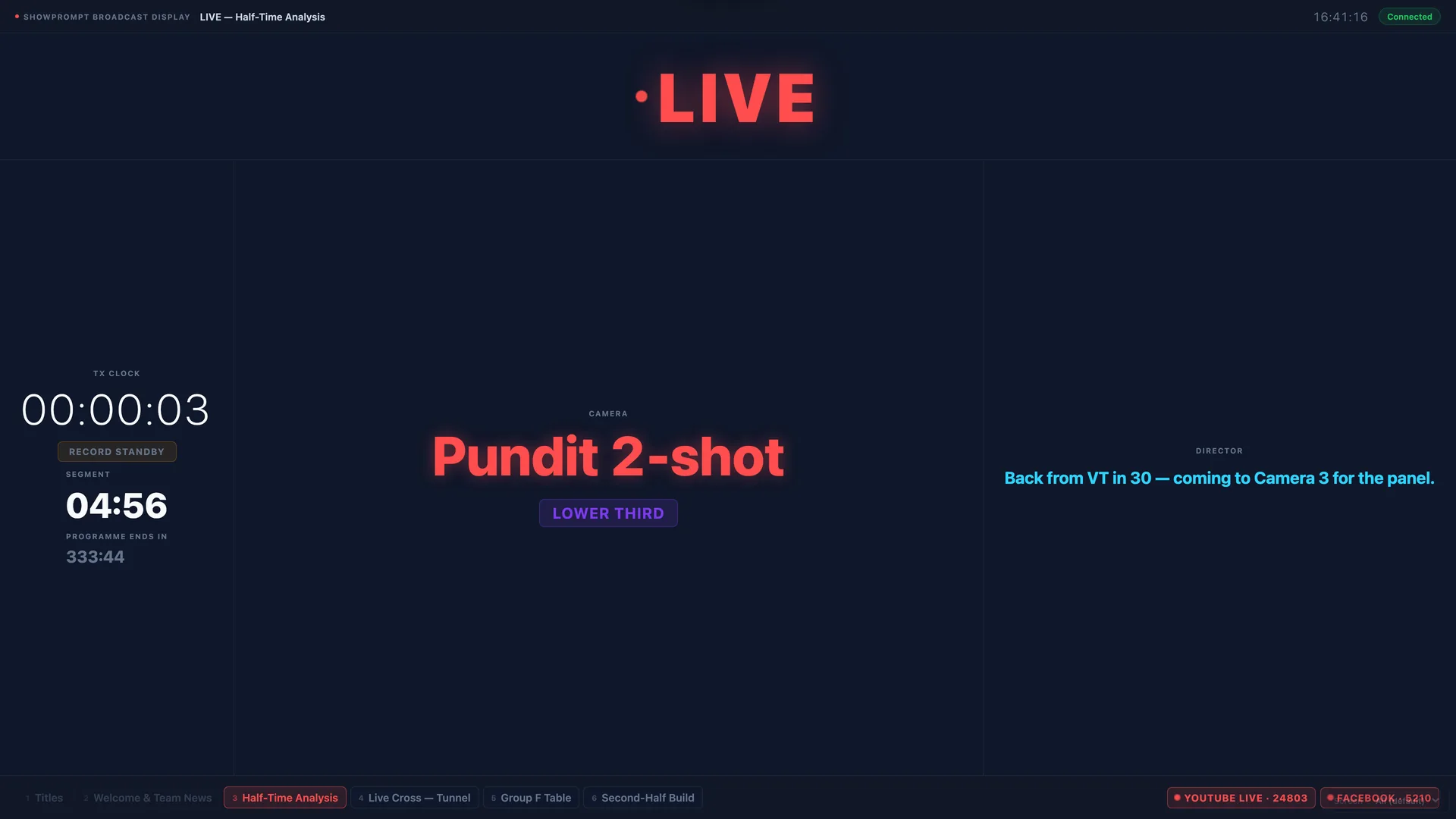 ShowPrompt broadcast cue screen